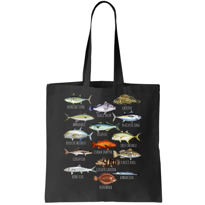 Fish Species Biology Types Of Saltwater Fish Fishing Tote Bag