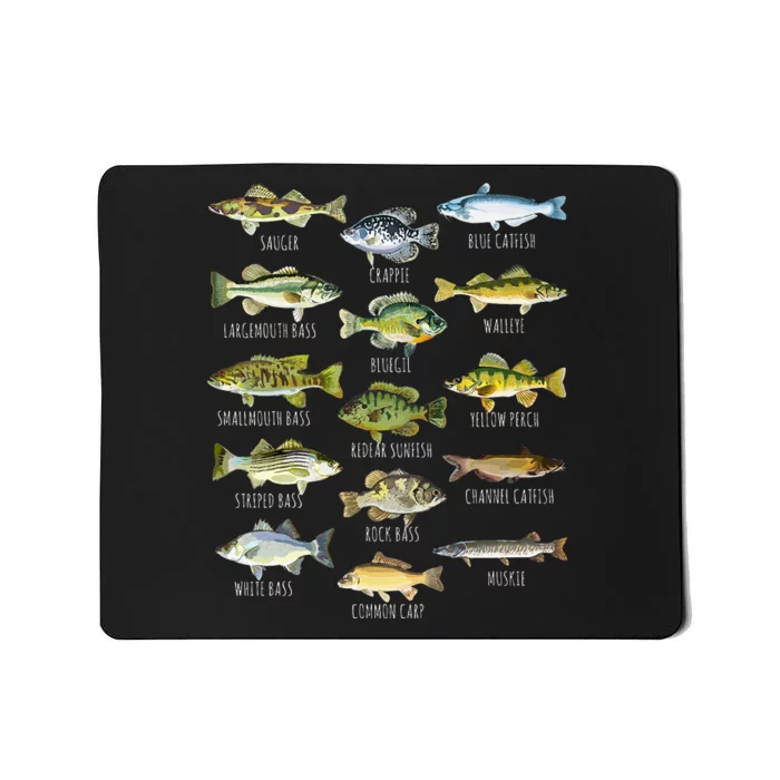 Fish Species Biology Types Of Freshwater Fish Mousepad