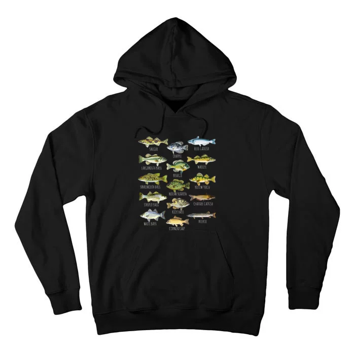 Fish Species Biology Types Of Freshwater Fish Tall Hoodie