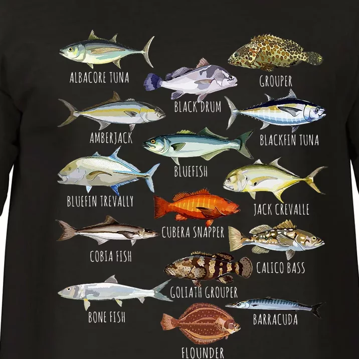 Fish Species Biology Types Of Saltwater Fish Fishing Comfort Colors T-Shirt