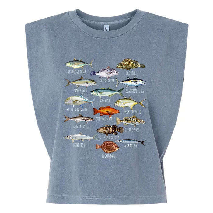 Fish Species Biology Types Of Saltwater Fish Fishing Garment-Dyed Women's Muscle Tee