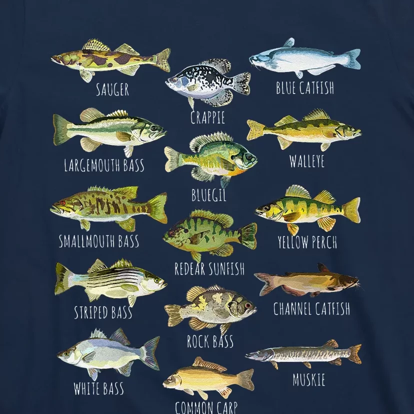 Fish Species Biology Types Of Freshwater Fish Fishing T-Shirt