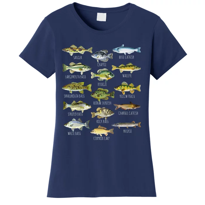 Fish Species Biology Types Of Freshwater Fish Fishing Women's T-Shirt