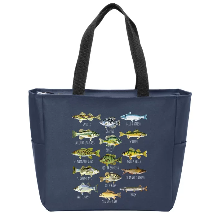 Fish Species Biology Types Of Freshwater Fish Fishing Zip Tote Bag