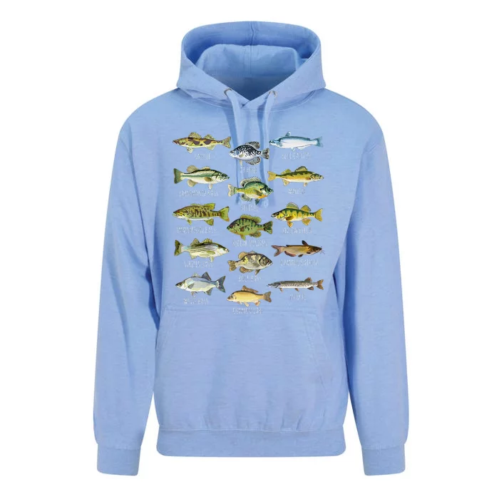 Fish Species Biology Types Of Freshwater Fish Fishing Unisex Surf Hoodie