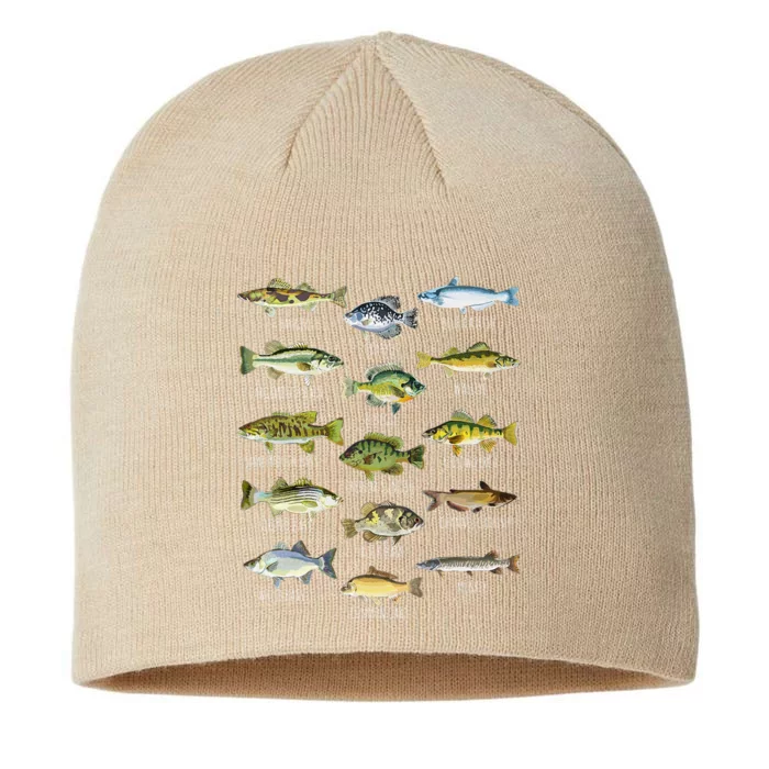 Fish Species Biology Types Of Freshwater Fish Fishing 8 1/2in Sustainable Knit Beanie