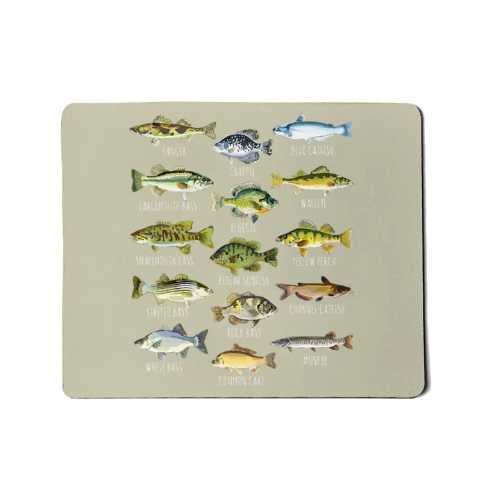 Fish Species Biology Types Of Freshwater Fish Fishing Mousepad