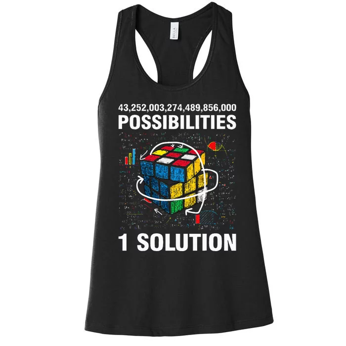 Funny Speed Cubing One Solution Math Lovers Women's Racerback Tank