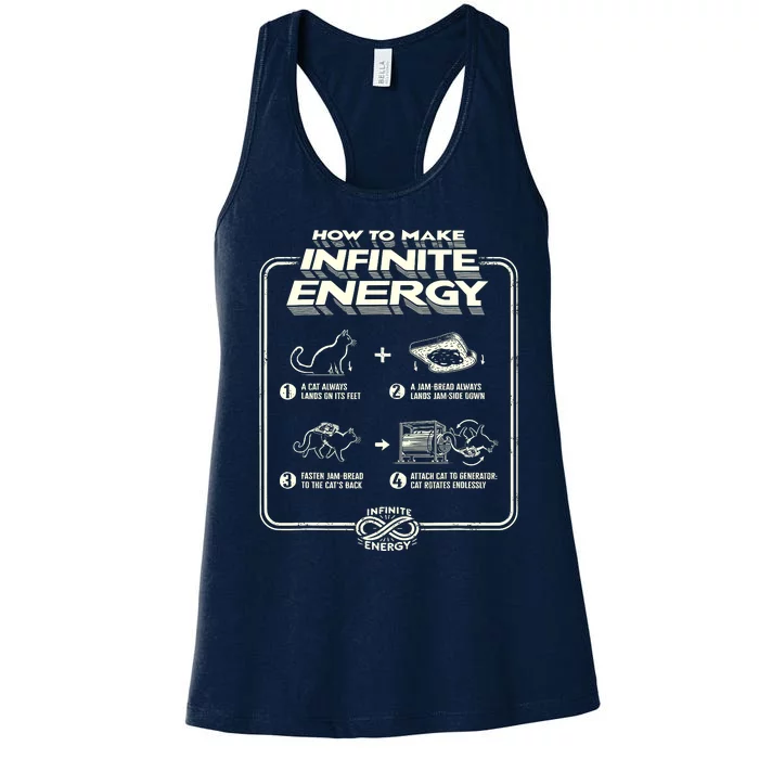 Funny Science Sarcasm Hypothesis Infinite Energy Loop Cat Women's Racerback Tank