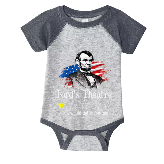 Ford's Theatre Awful Would Not Recommend Review Infant Baby Jersey Bodysuit