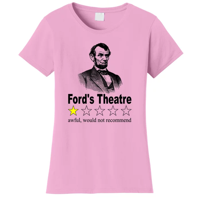 Ford's Theatre Awful Would Not Recommend Review Women's T-Shirt