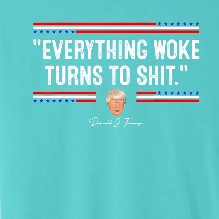 Funny Trump Everything Woke Turns To Shit Meme Shirt Political ChromaSoft Performance T-Shirt