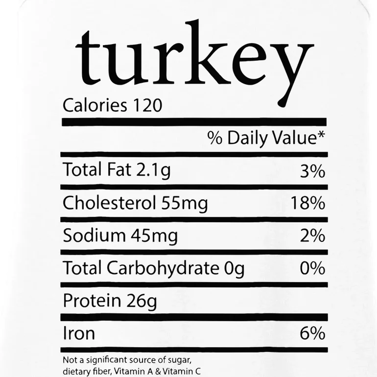 Funny Turkey Family Thanksgiving Nutrition Facts Food Ladies Essential Tank