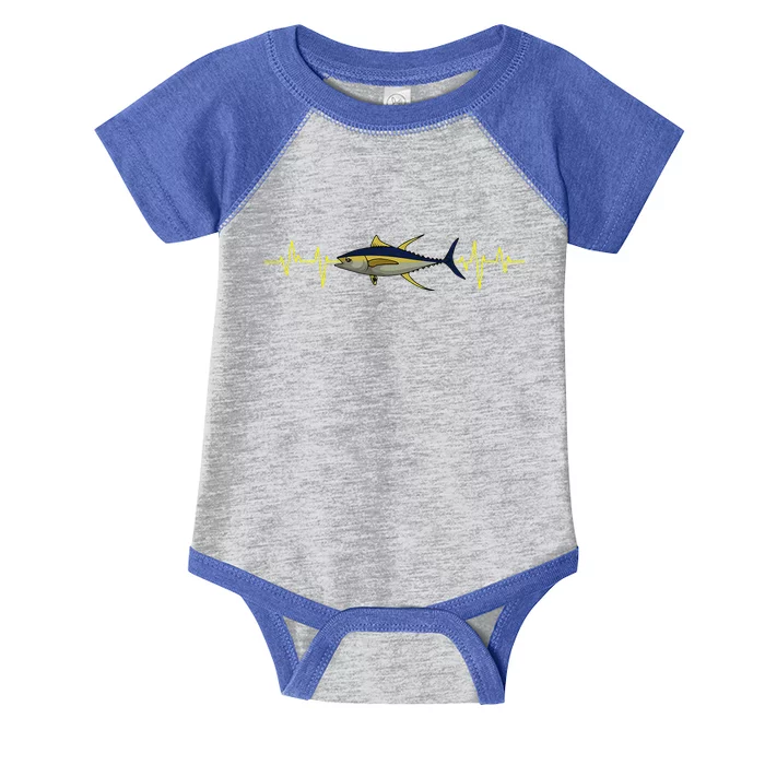 Fishing Tuna Heartbeat Fisherman Angler Fisher Saltwater Infant Baby Jersey Bodysuit