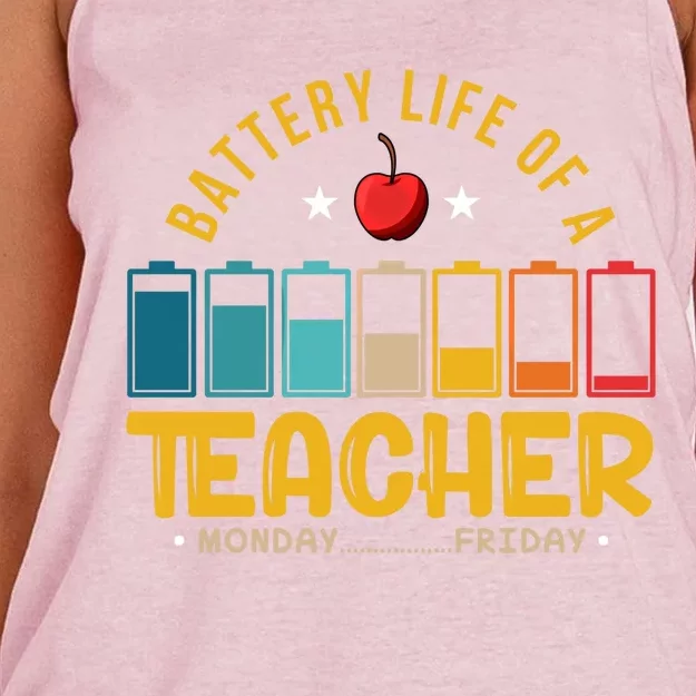 Funny Teacher Low Battery Teacher Battery Life Of A Teacher Gift Women's Knotted Racerback Tank