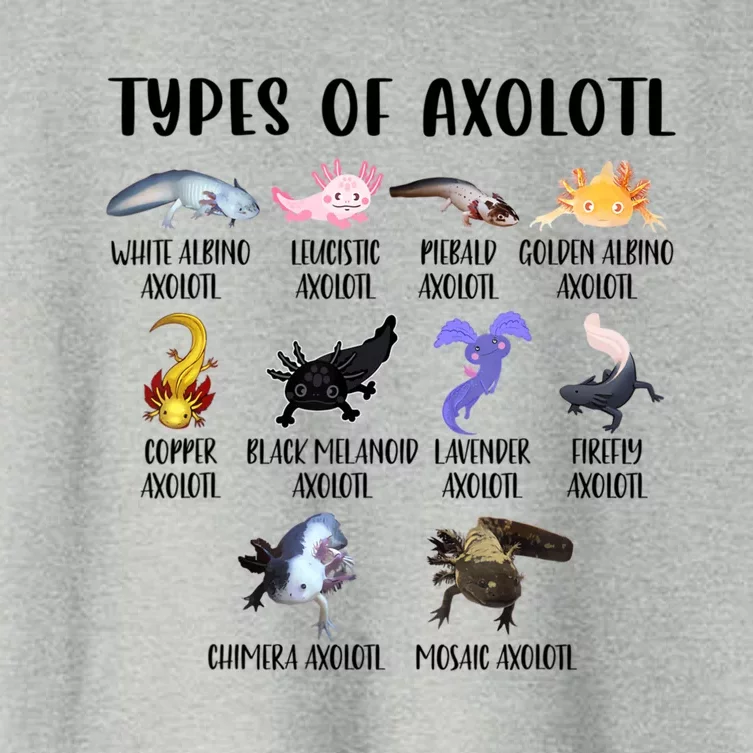 Funny Types Of Axolotl Art Cute Different Species Of Axolotl Women's Crop Top Tee