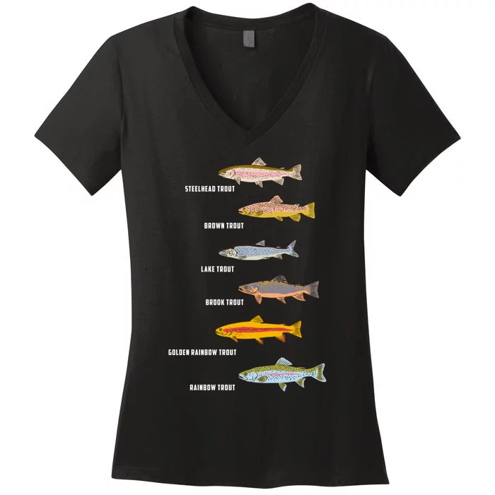 Funny Types Of Trout Fish Species Fishing Angling Women's V-Neck T-Shirt