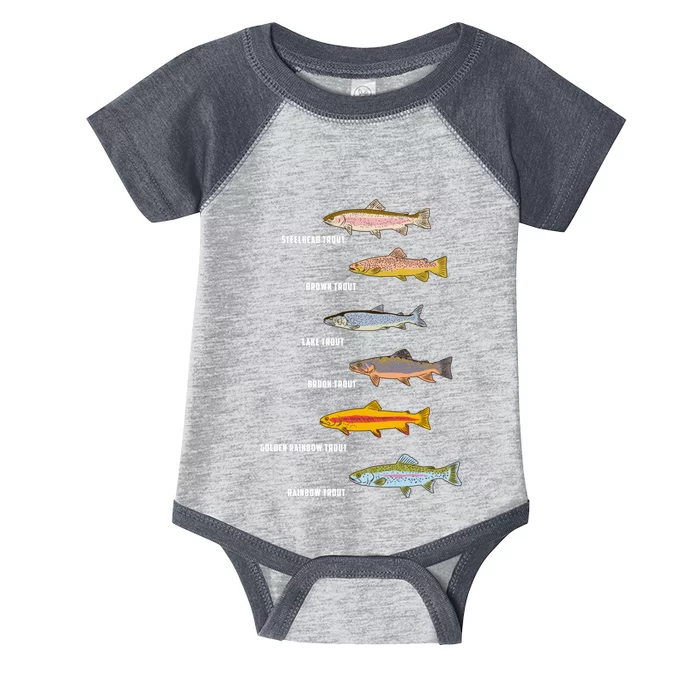 Funny Types Of Trout Fish Species Fishing Angling Infant Baby Jersey Bodysuit