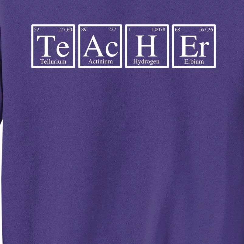 Funny Teacher Periodic Table Sweatshirt