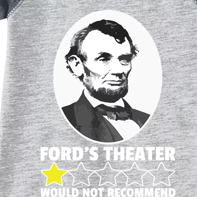 Fords Theater Would Not Recommend 1star Abraham Lincoln Infant Baby Jersey Bodysuit