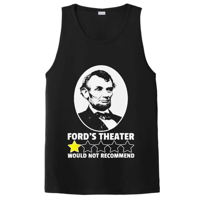 Ford's Theater Would Not Recommend 1Star Abraham Lincoln Performance Tank