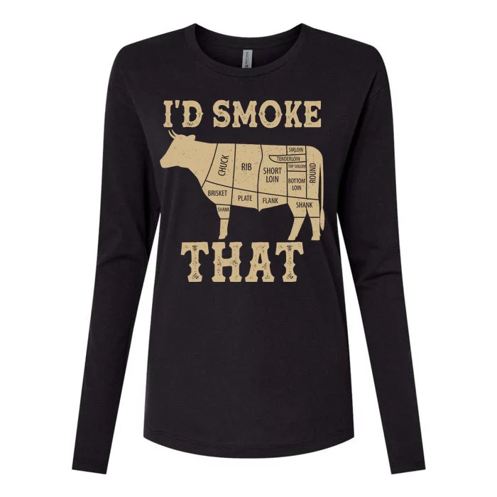 Funny I'd Smoke That Cattle Meat Cuts Womens Cotton Relaxed Long Sleeve T-Shirt