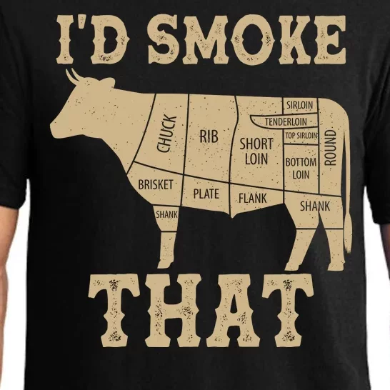 Funny I'd Smoke That Cattle Meat Cuts Pajama Set