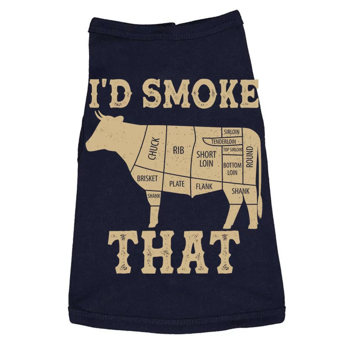 Funny I'd Smoke That Cattle Meat Cuts Doggie Tank