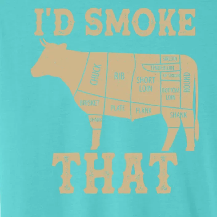 Funny I'd Smoke That Cattle Meat Cuts ChromaSoft Performance T-Shirt