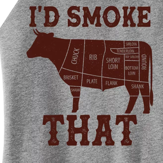 Funny I'd Smoke That Cattle Meat Cuts Women’s Perfect Tri Rocker Tank