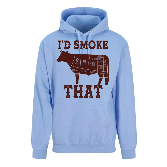 Funny I'd Smoke That Cattle Meat Cuts Unisex Surf Hoodie