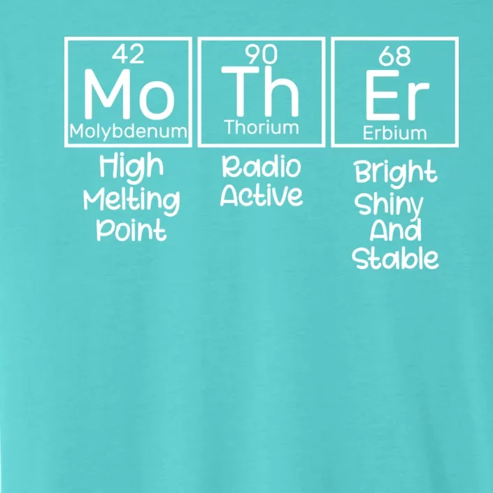 Funny Mother Periodic Table ChromaSoft Performance T-Shirt