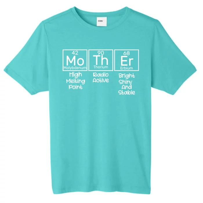 Funny Mother Periodic Table ChromaSoft Performance T-Shirt