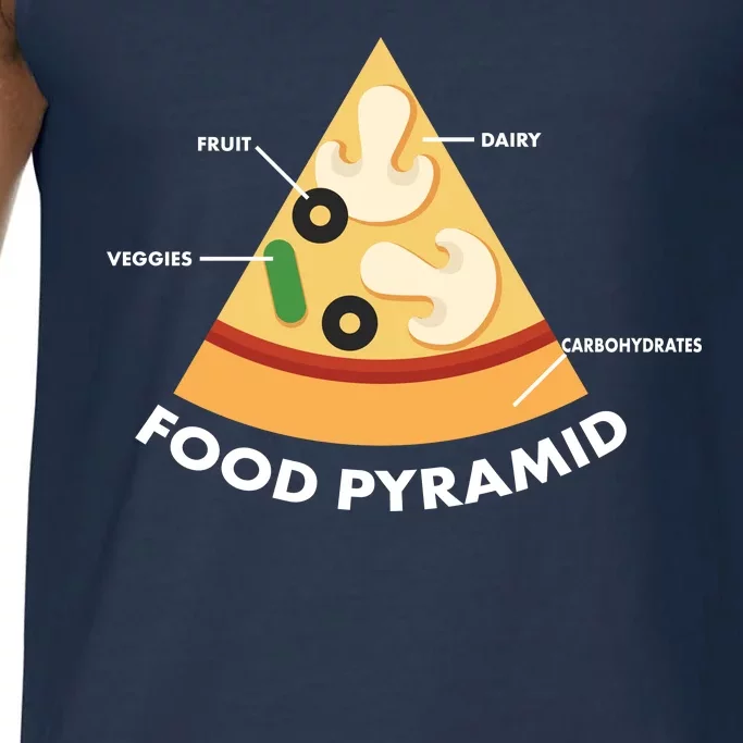 Funny Pizza Food Pyramid Comfort Colors® Tank Top