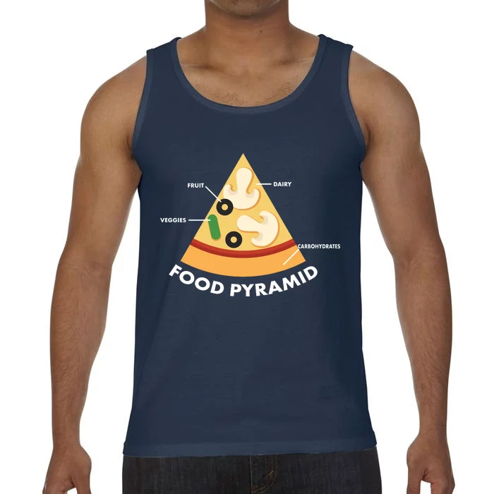 Funny Pizza Food Pyramid Comfort Colors® Tank Top