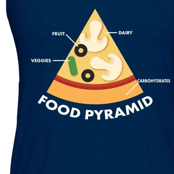 Funny Pizza Food Pyramid Ladies Essential Flowy Tank