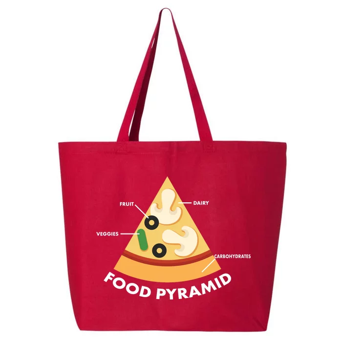 Funny Pizza Food Pyramid 25L Jumbo Tote