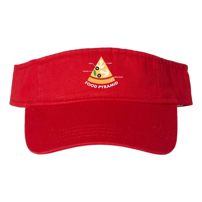 Funny Pizza Food Pyramid Valucap Bio-Washed Visor