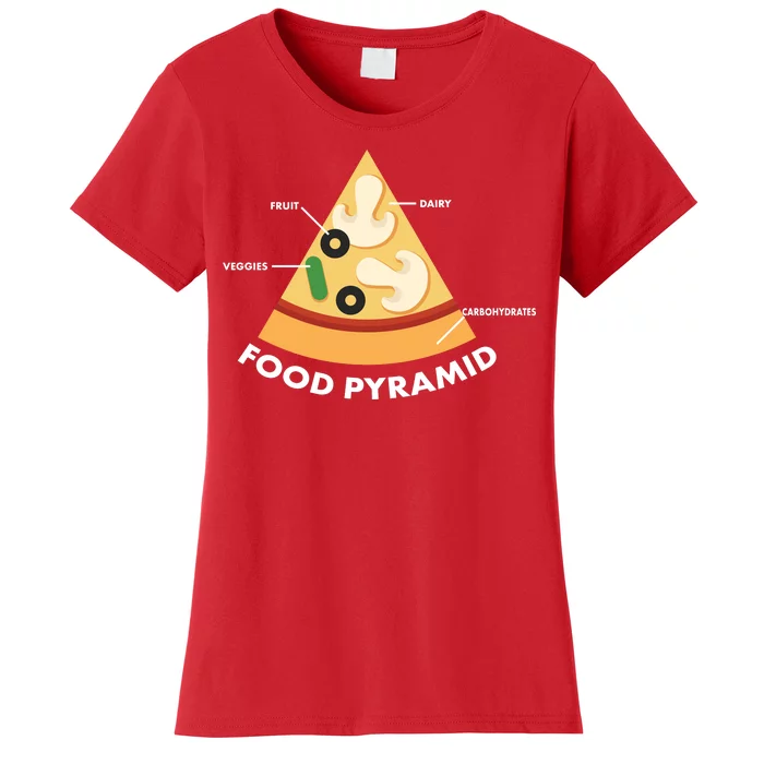 Funny Pizza Food Pyramid Women's T-Shirt