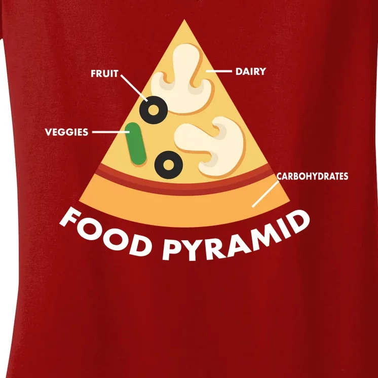 Funny Pizza Food Pyramid Women's V-Neck T-Shirt