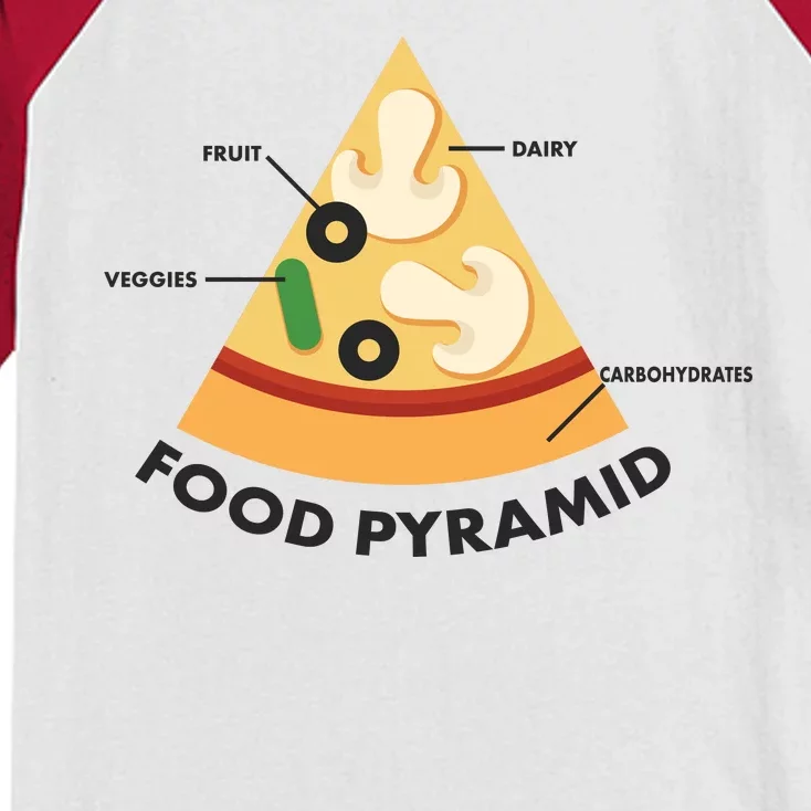 Funny Pizza Food Pyramid Kids Colorblock Raglan Jersey