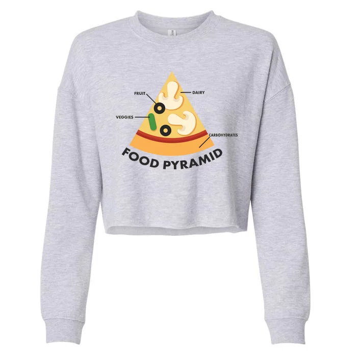 Funny Pizza Food Pyramid Cropped Pullover Crew