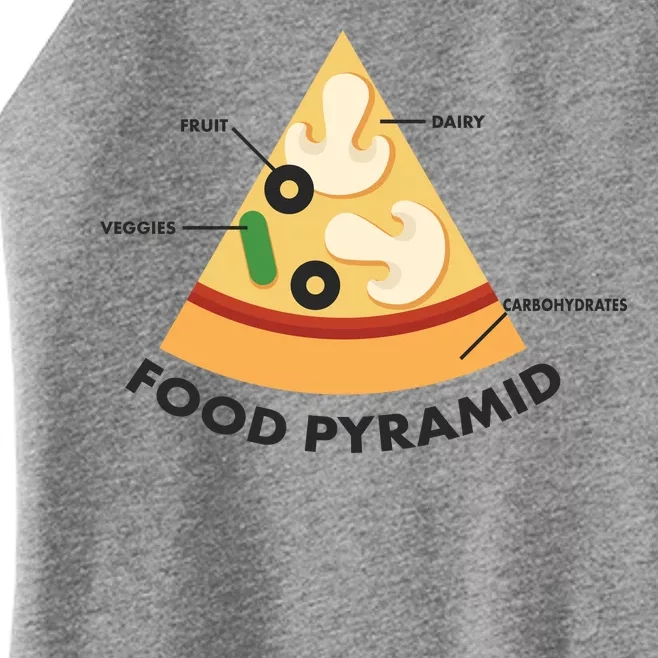 Funny Pizza Food Pyramid Women’s Perfect Tri Rocker Tank