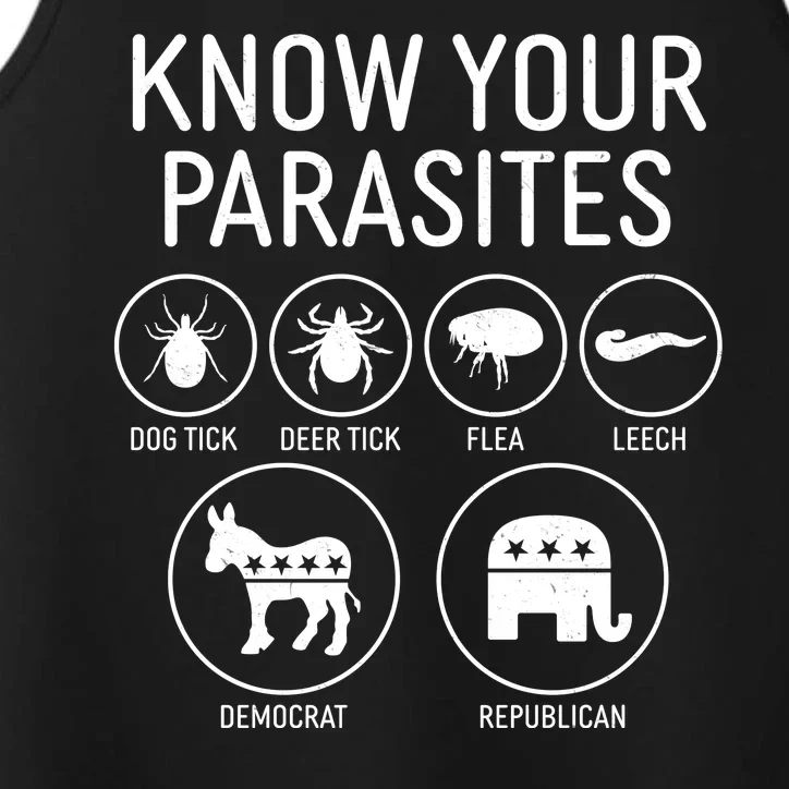 Funny Political Meme Know Your Parasites Performance Tank