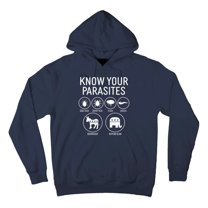 Funny Political Meme Know Your Parasites Hoodie