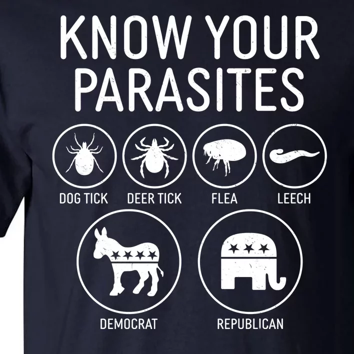 Funny Political Meme Know Your Parasites Tall T-Shirt