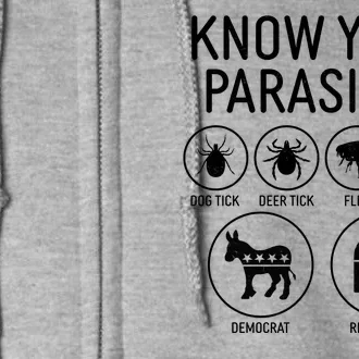 Funny Political Meme Know Your Parasites Full Zip Hoodie