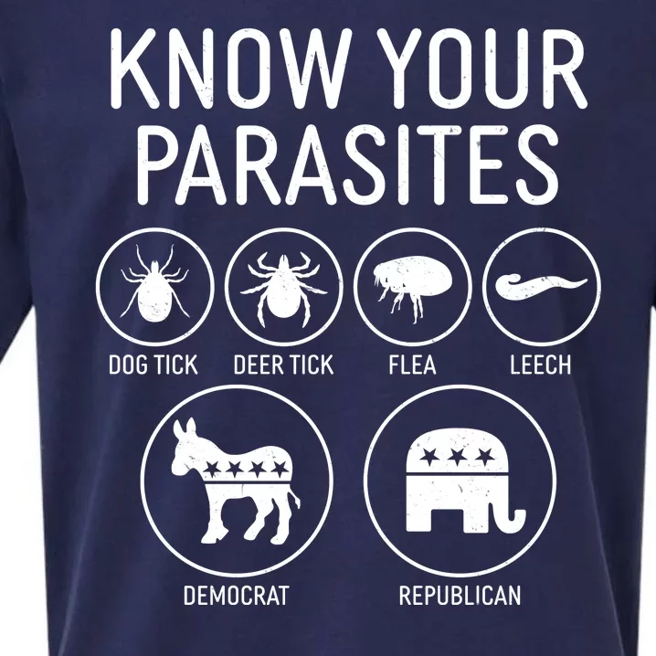 Funny Political Meme Know Your Parasites Sueded Cloud Jersey T-Shirt