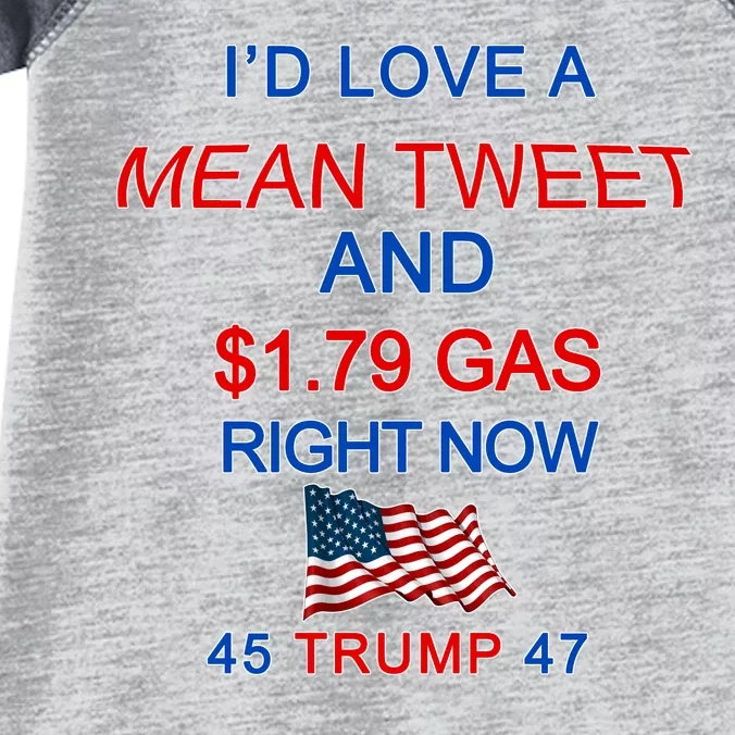 Funny Pro Trump Supporter I'd Love A Mean Tweet Gas Prices Infant Baby Jersey Bodysuit