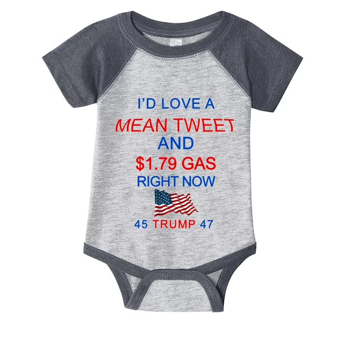 Funny Pro Trump Supporter I'd Love A Mean Tweet Gas Prices Infant Baby Jersey Bodysuit